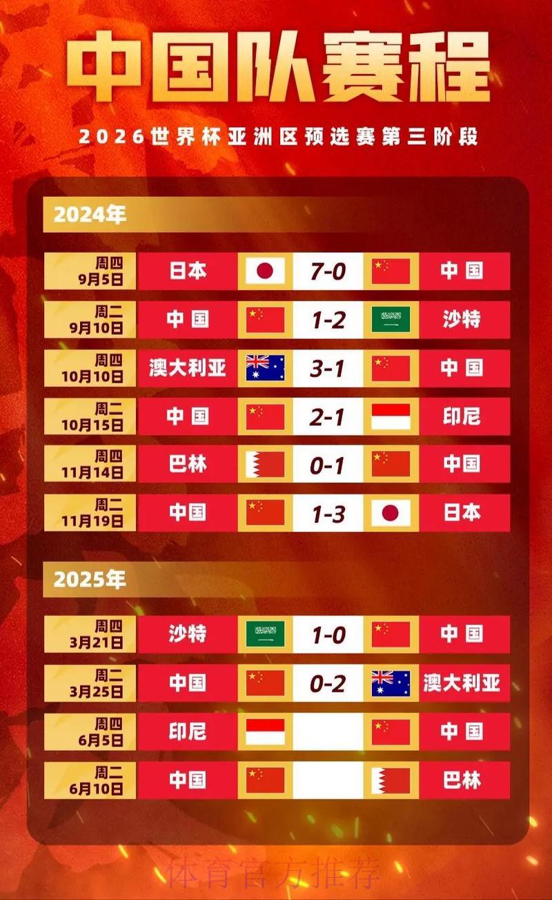 世界杯外围竞猜赔率波动解析指南