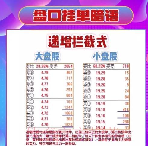 世界杯盘口深度解析：核心策略与实战技巧全攻略