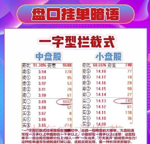世界杯盘口深度解析：核心策略与实战技巧全攻略