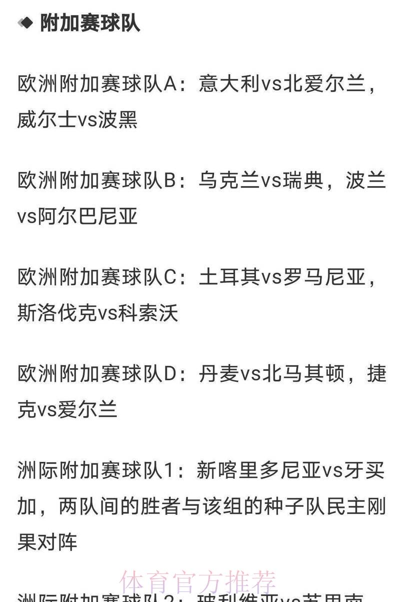 2026世界杯夺冠赔率深度解析：与历届冠军赔率的横向对比