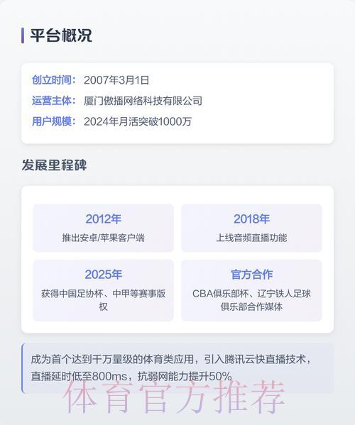 2024世界杯必备!最受欢迎的直播APP精选推荐 2024世界杯必备!最受欢迎的直播APP精选推荐