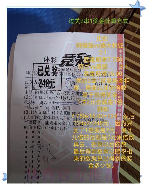 世界杯竞猜投注全攻略深度解读 世界杯竞猜投注全攻略深度解读