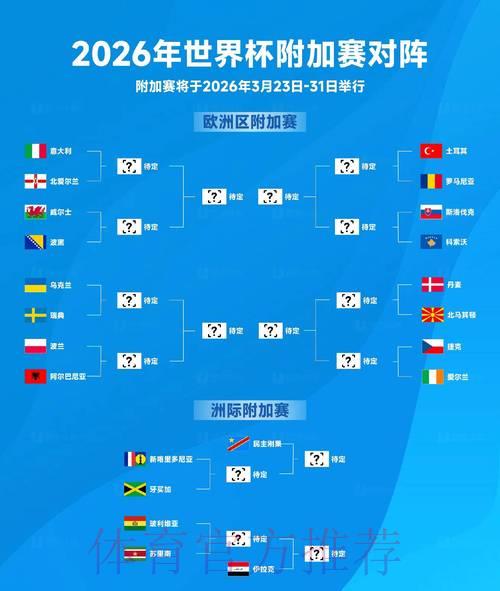 2026世界杯竞猜热门榜单