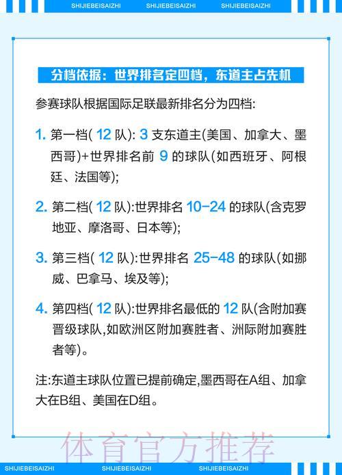 2026世界杯预选赛强队晋级前景深度解析 2026世界杯预选赛强队晋级前景深度解析