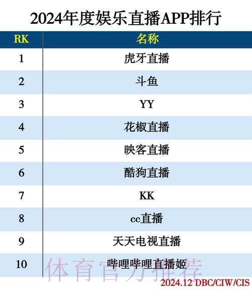 2026世界杯直播观看全攻略：电视与网络平台怎么选？