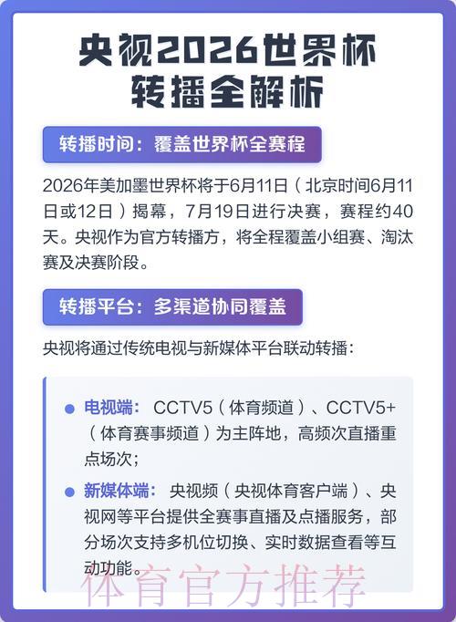 2026世界杯直播观看全攻略：电视与网络平台怎么选？