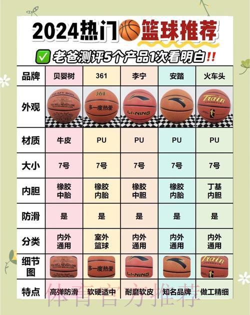 篮球世界杯投注应用的核心优势与精选指南 篮球世界杯投注应用的核心优势与精选指南