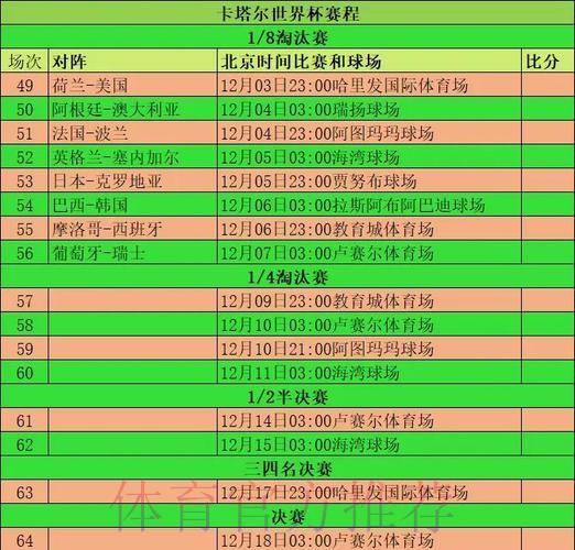 世界杯参赛队伍竞技表现深度剖析 世界杯参赛队伍竞技表现深度剖析