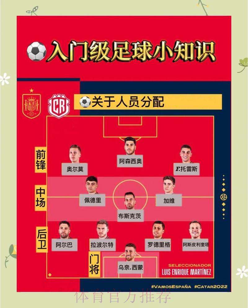 世界杯在线投注完全攻略：从入门到精通全面指南