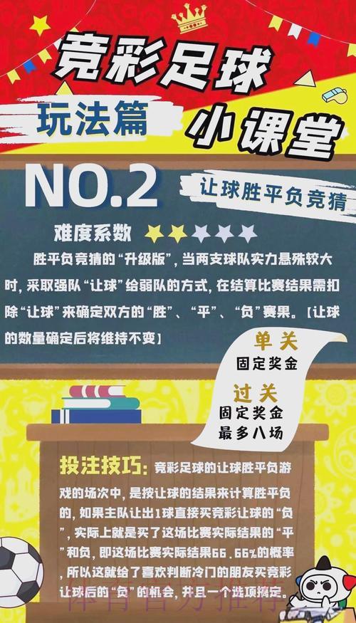 世界杯竞猜平台操作指南，新手快速入门购彩技巧