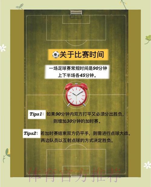 零基础入门:世界杯赛事竞猜完全攻略 零基础入门:世界杯赛事竞猜完全攻略