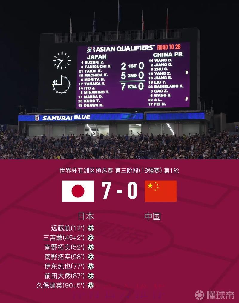 世界杯实时比分播报，多语言功能服务全球球迷