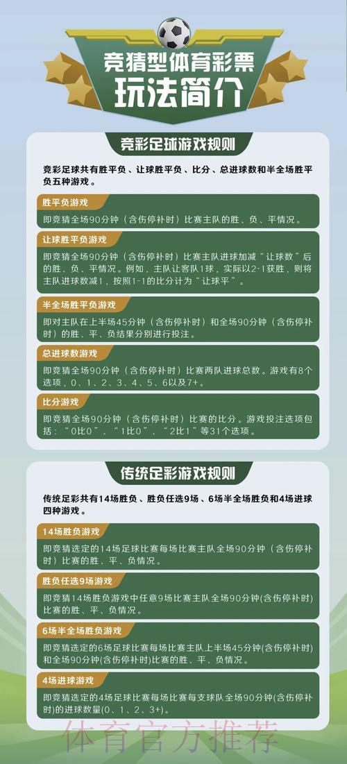 世界杯竞猜平台福利活动全攻略与重要提示解析 世界杯竞猜平台福利活动全攻略与重要提示解析