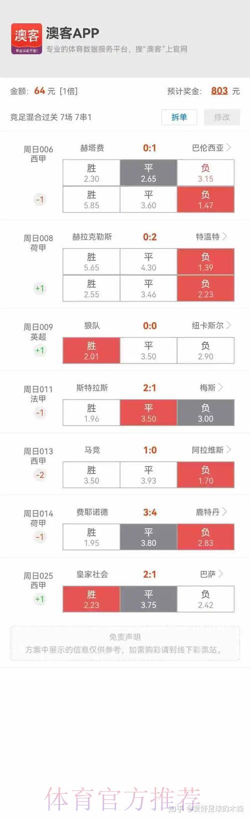 2026世界杯博彩指南:掌握赔率波动的核心规律 2026世界杯博彩指南:掌握赔率波动的核心规律