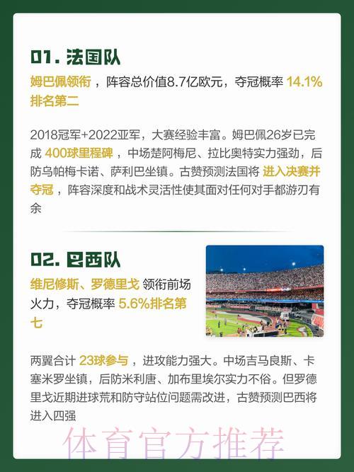 2026世界杯热门预测平台盘点 2026世界杯热门预测平台盘点