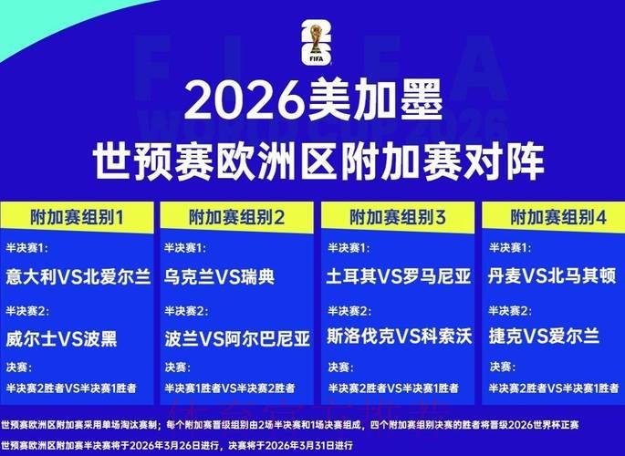 2026年世界杯赛事走势全方位深度预测分析 2026年世界杯赛事走势全方位深度预测分析