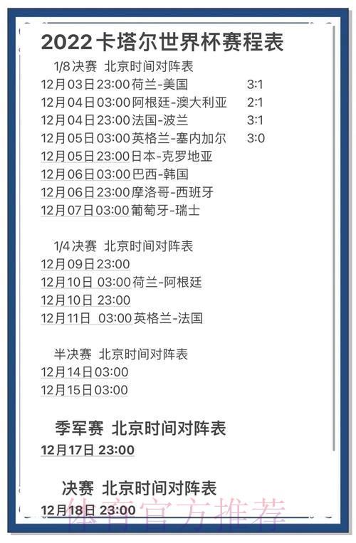 世界杯滚球历史数据深度解析，精准把握胜负走势规律