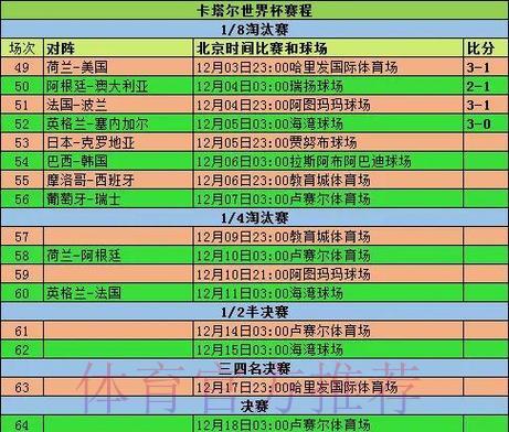 世界杯比分网页版全站功能深度解析