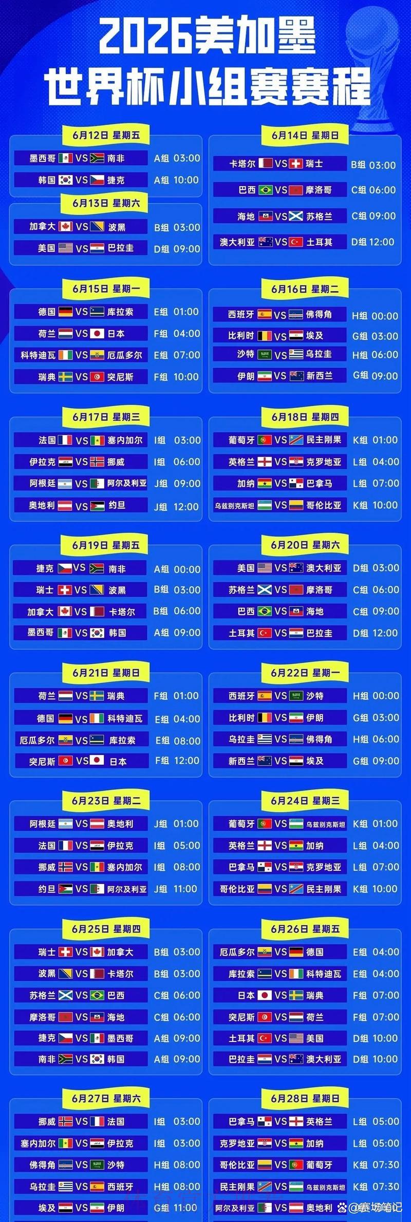 2026世界杯完整赛程一键查询攻略 2026世界杯完整赛程一键查询攻略