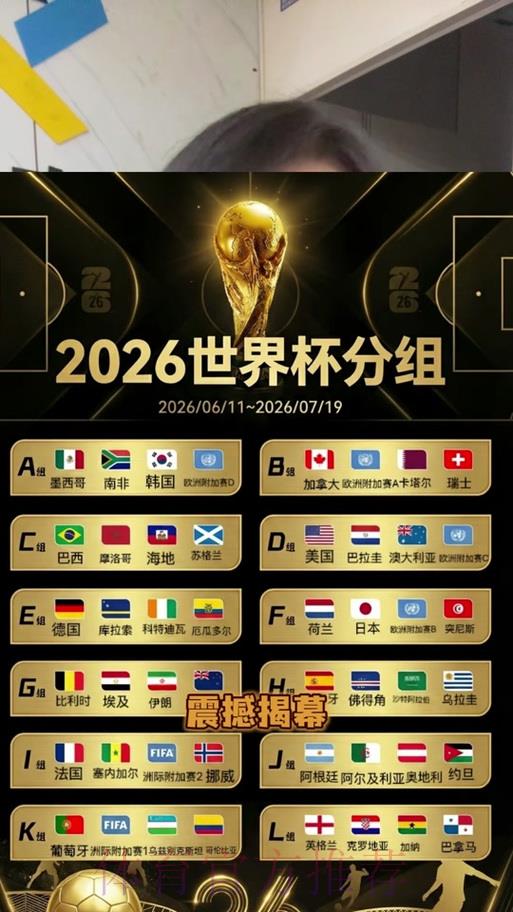 2026世界杯前瞻:举办地点揭秘与热门话题深度解读 2026世界杯前瞻:举办地点揭秘与热门话题深度解读