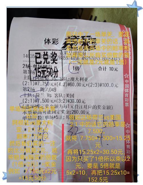 世界杯竞彩投注资金管理技巧